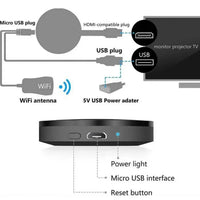 Portable Phone Screen Projector