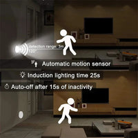 Motion Sensor LED Night Light